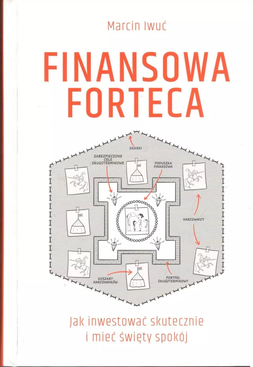 Okładka książki „Finansowa Forteca”