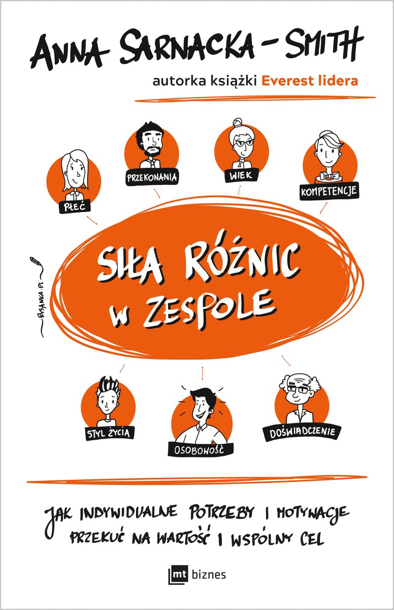 Okładka książki „Siła różnic w zespole”
